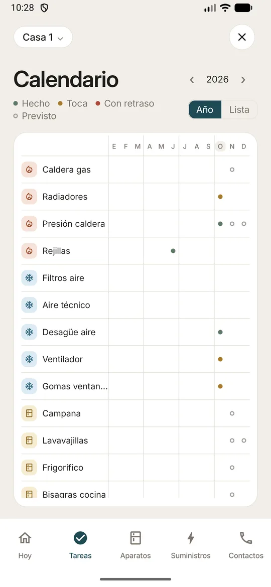 Calendario del año